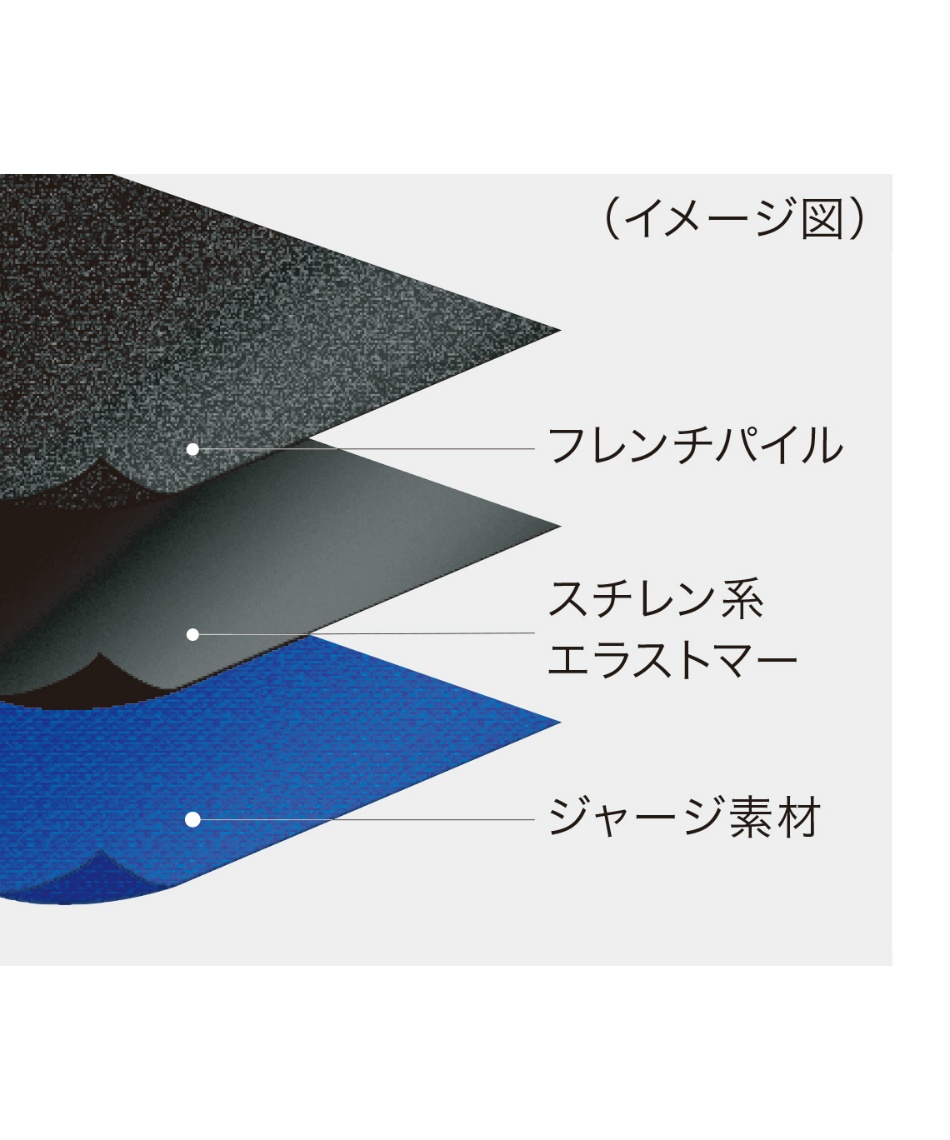 ザムスト Zamst ふともも用サポーター Ts 1 Mサイズ スポーツ用品ならヒマラヤオンラインストア 公式