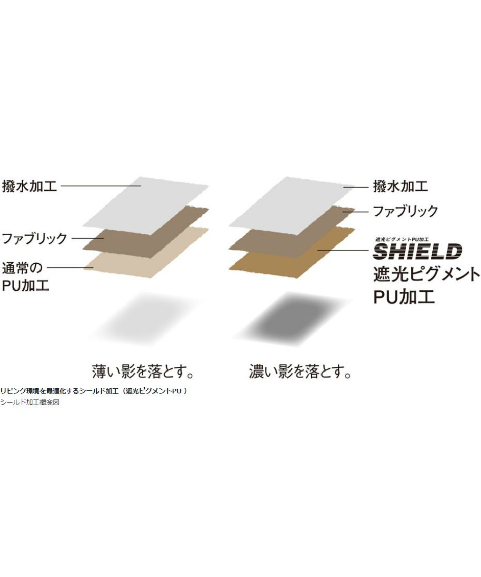 スノーピーク(snow peak) ヘキサタープ ポール付き HDタープシールド