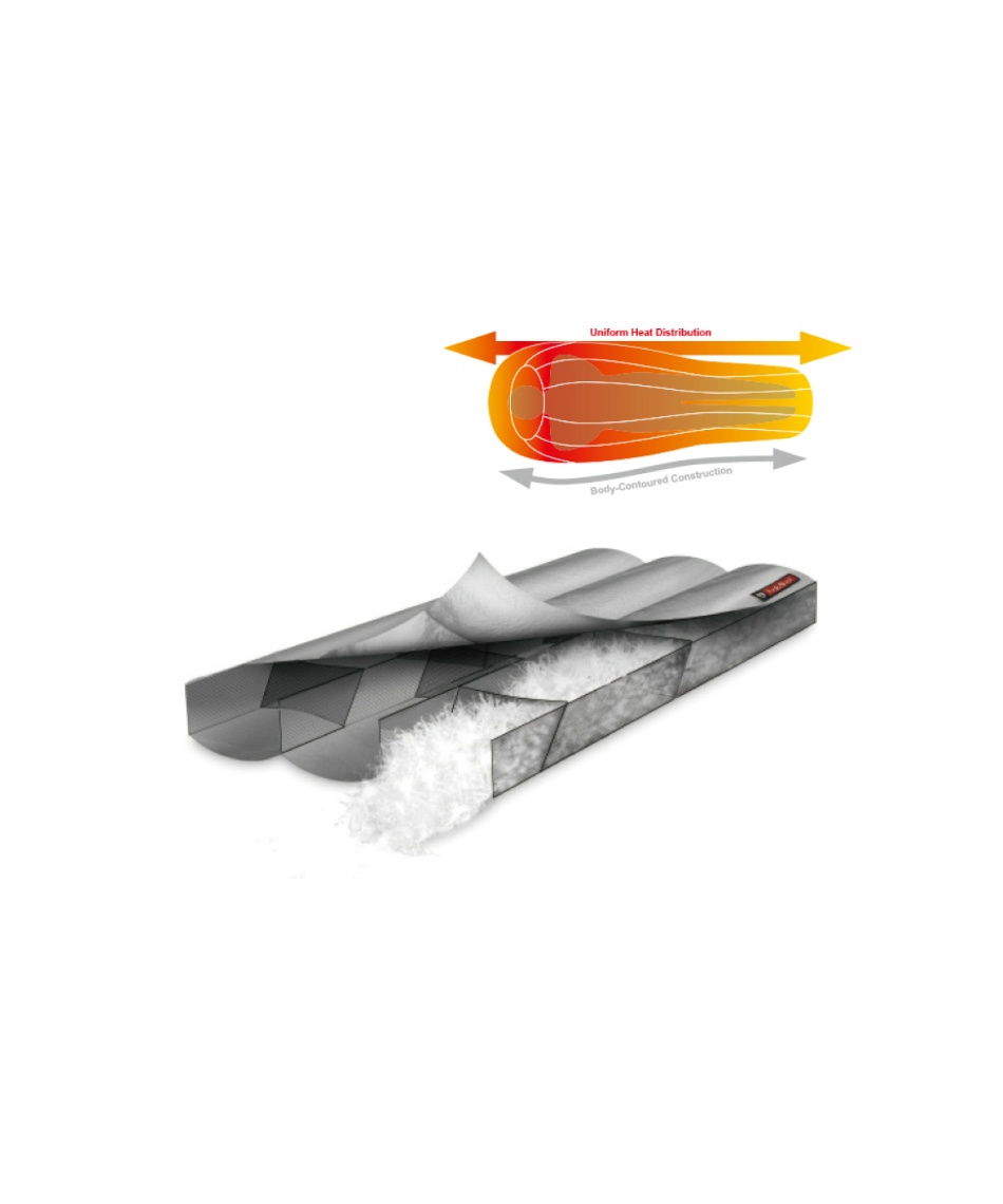 ニーモ Nemo マミー型シュラフ ソニック0 Sonic0 Nm Snc2 0 スポーツ用品ならヒマラヤオンラインストア 公式