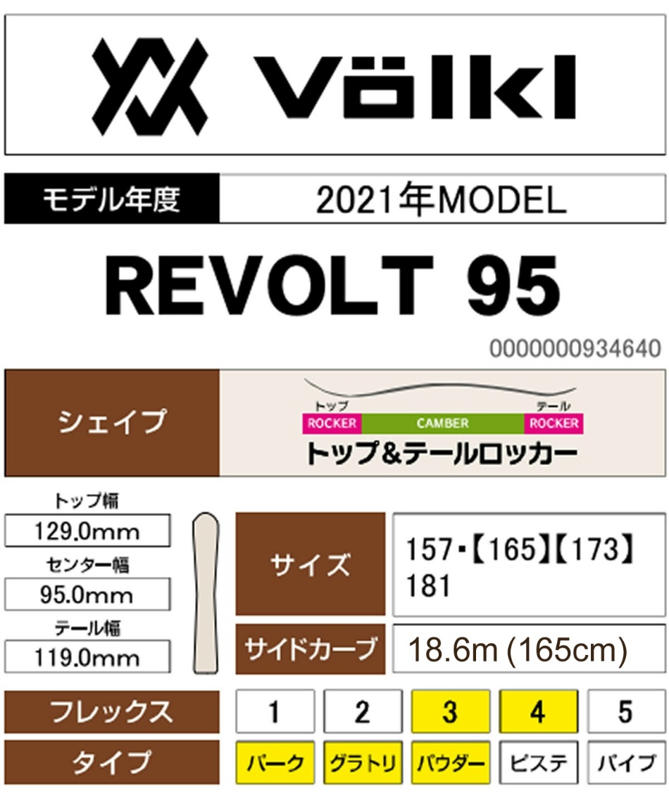フォルクル Volkl フリースタイルスキー板 リヴォルト 95 Revolt 95 国内正規品 21 21モデル スポーツ用品ならヒマラヤオンラインストア 公式 フォルクル Volkl フリースタイルスキー板 リヴォルト 95 Revolt 95 国内正規品 21 21モデル スポーツ用品ならヒマラヤオンラインストア 公式