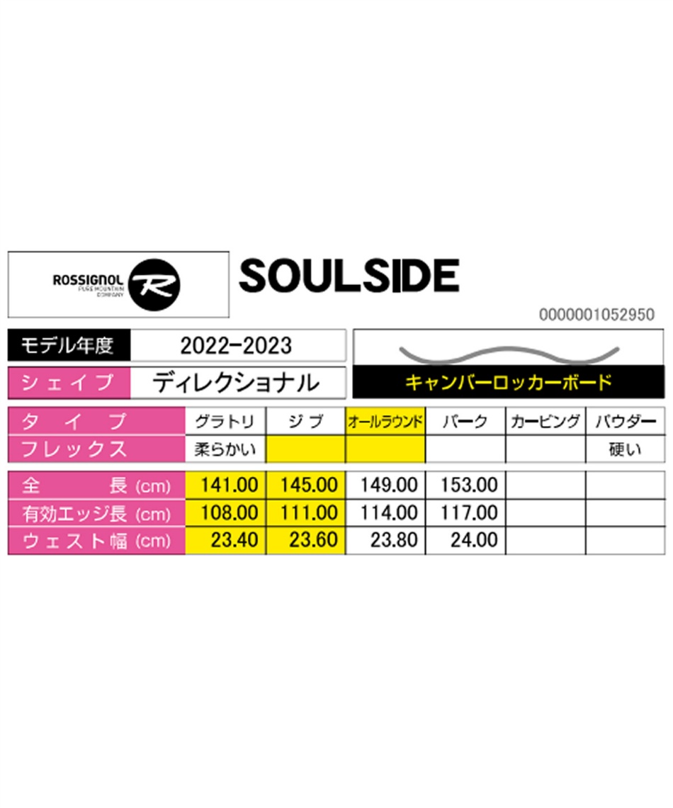 ロシニョール(ROSSIGNOL) スノーボード 板 ソウルサイド SOULSIDE