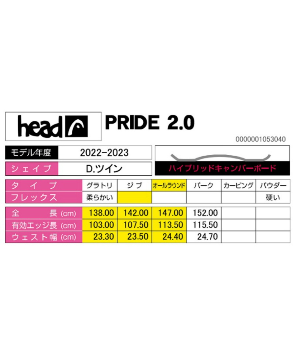 専用◇ HEADスノーボード◇PRIDE FLOCKA◇16-17モデル◇138 head snowboards 16-17モデル「ABILITY」紹介 - USP JAPAN site
