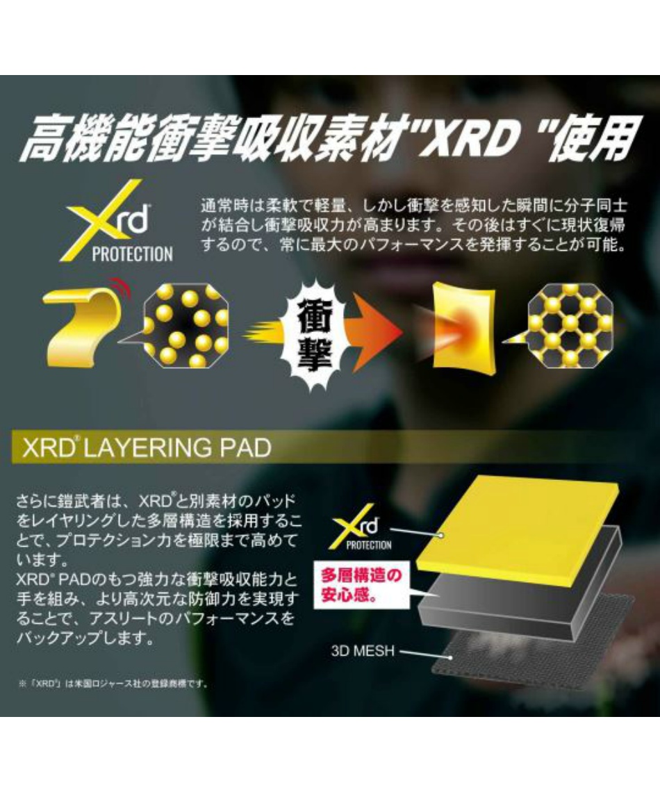 鎧武者(YOROI MUSHA) スキー スノーボード プロテクター PROTECTOR