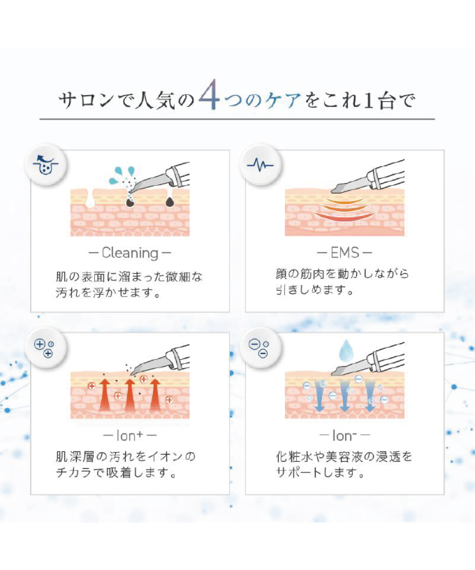 送料無料】肌ケア ピーリング WATER PIELING ウォーターピーリング