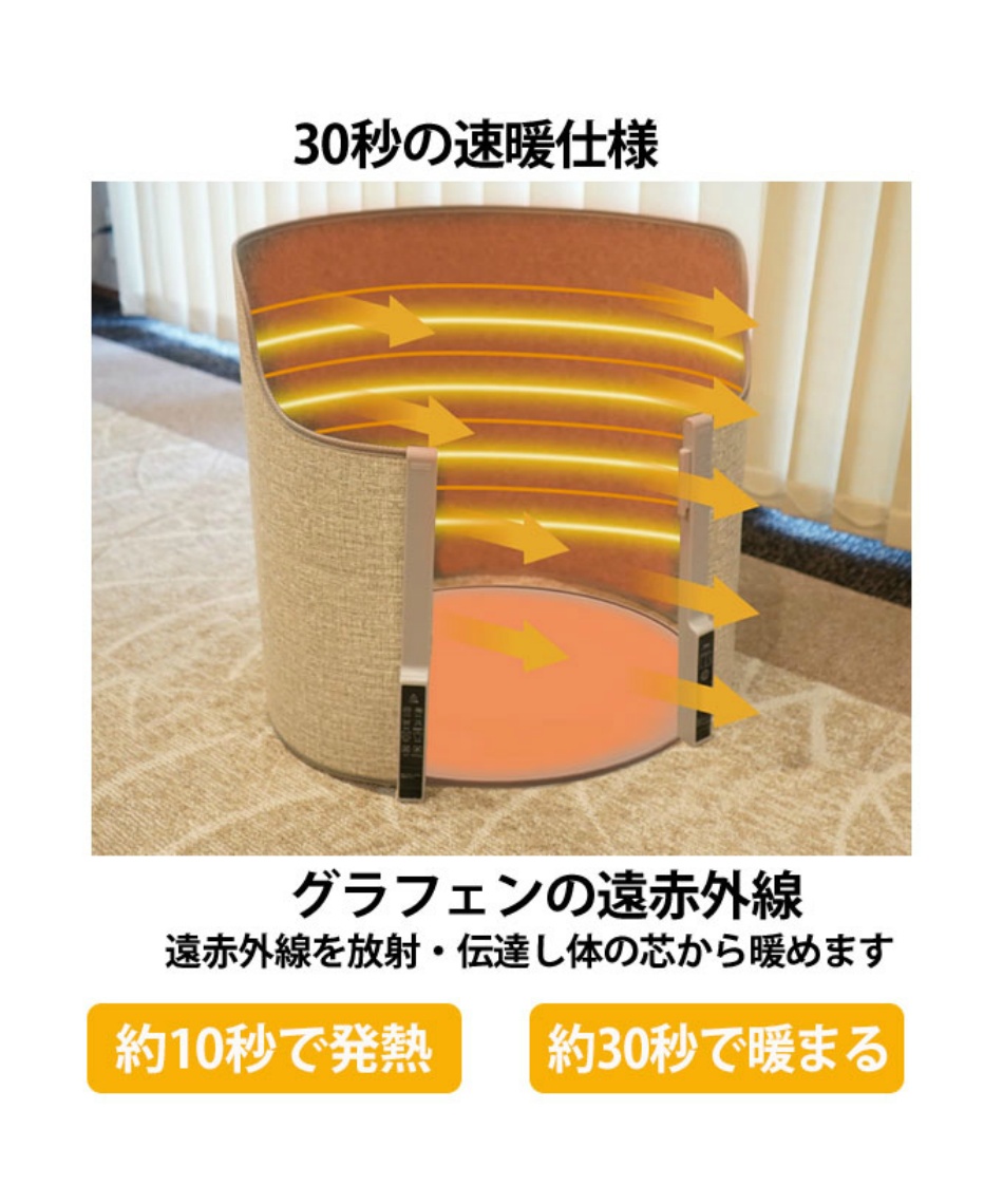 パネルヒーター 値下げしました！ Amazon.co.jp: エレス NooQ Panel Heater 5P ヌーク パネル