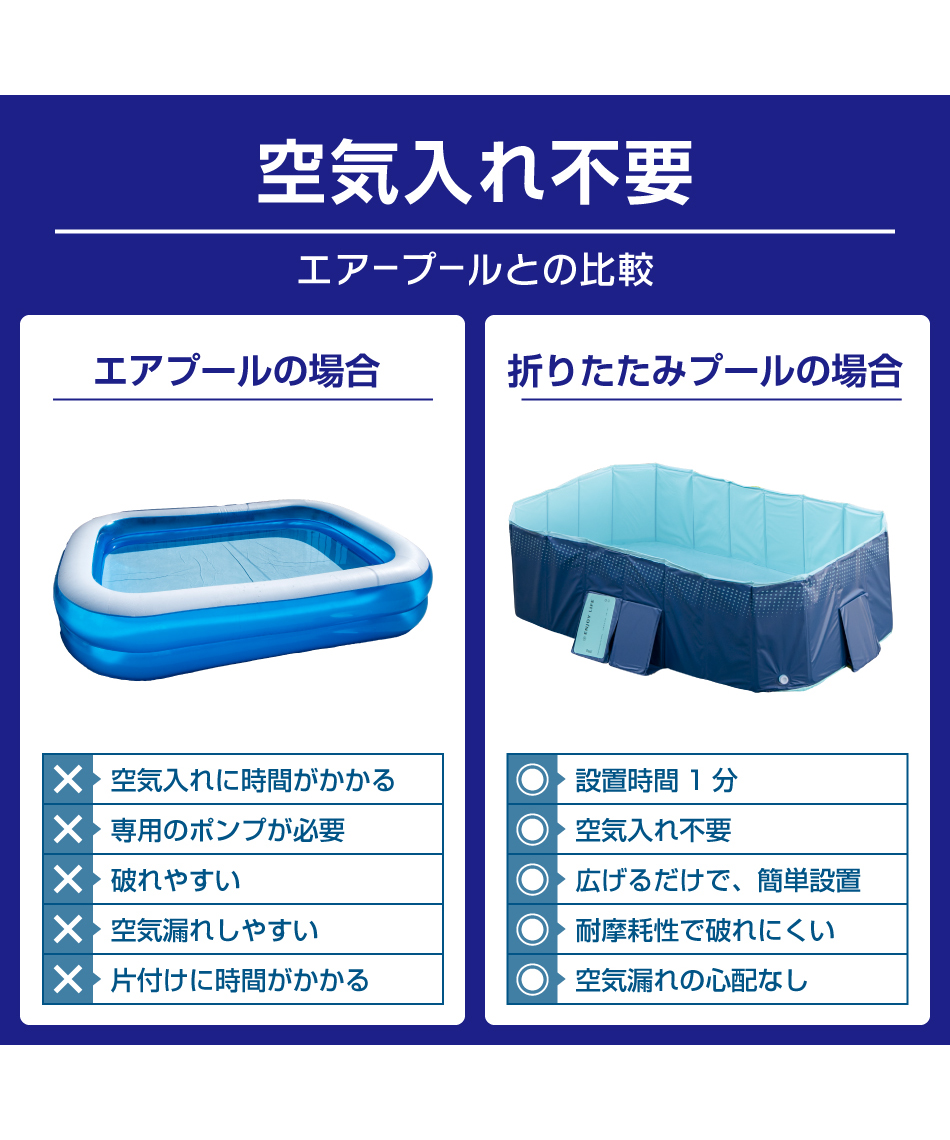 プール 折りたたみプール210 FOLDING_POOL210 【ご自宅配送限定