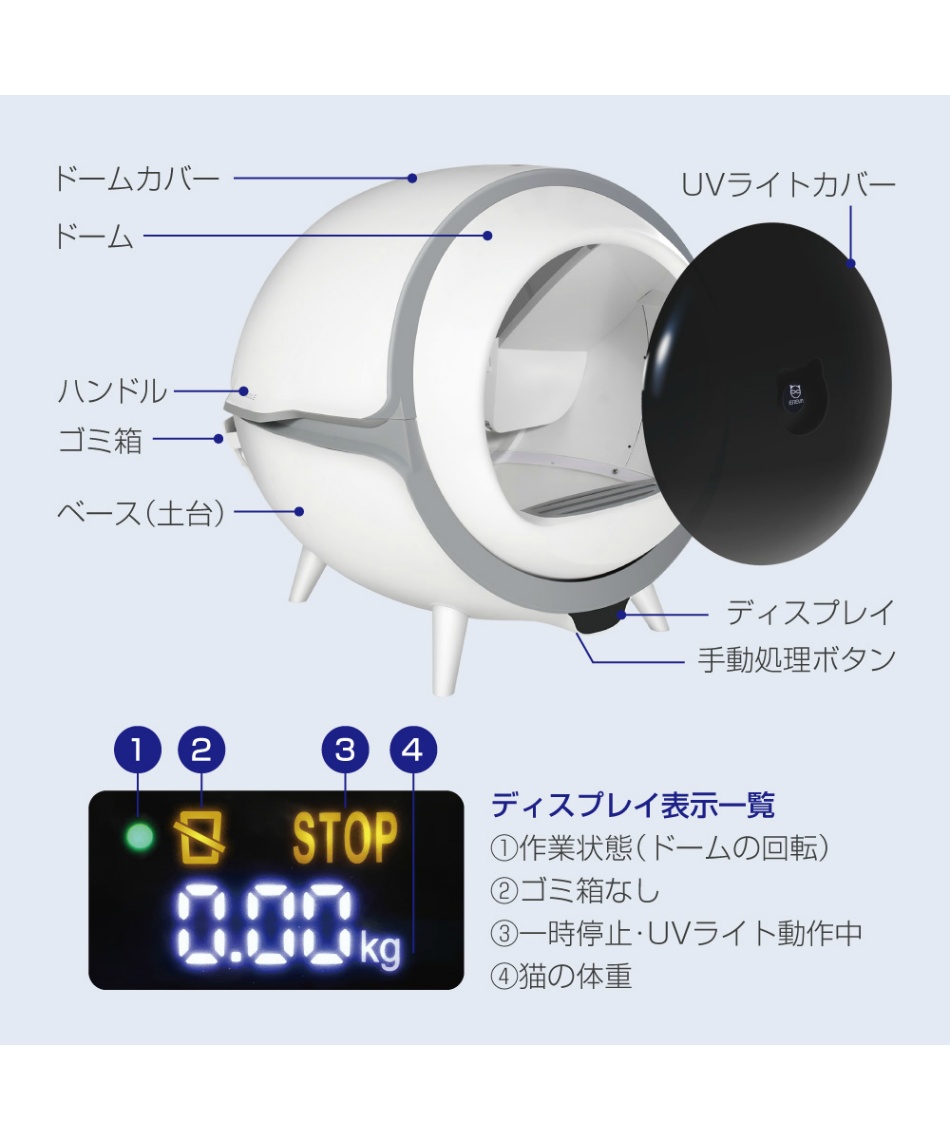 トイレ ENEVA 全自動猫トイレ WEV-ACL-01【返品不可】 | スポーツ用品