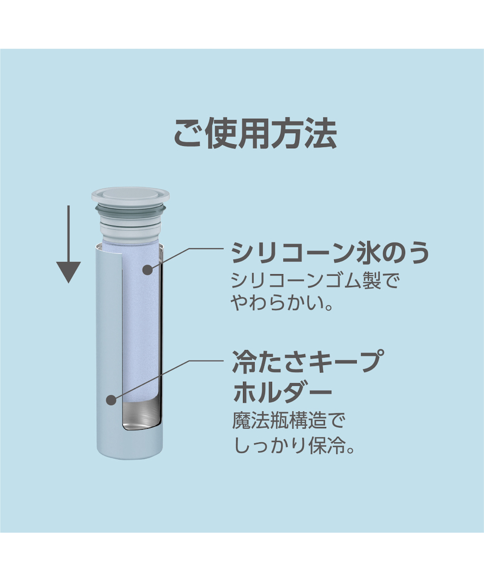 ピーコック(peacock) アイシング ミニアイスパック ABB-16 【ご