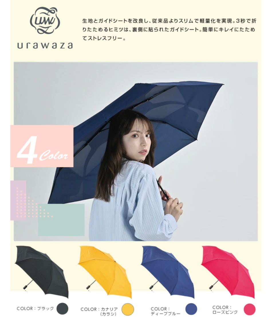 晴雨兼用 折りたたみ傘 ウラワザスリムオート55 UR-SL/AUPL55 【ご自宅