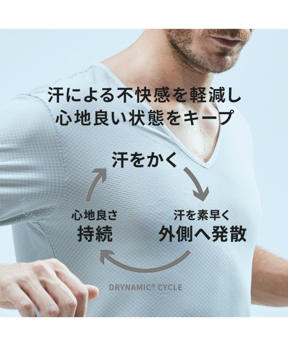 ミレー(MILLET) アンダーウェア 長袖 ウィメンズ ドライナミック