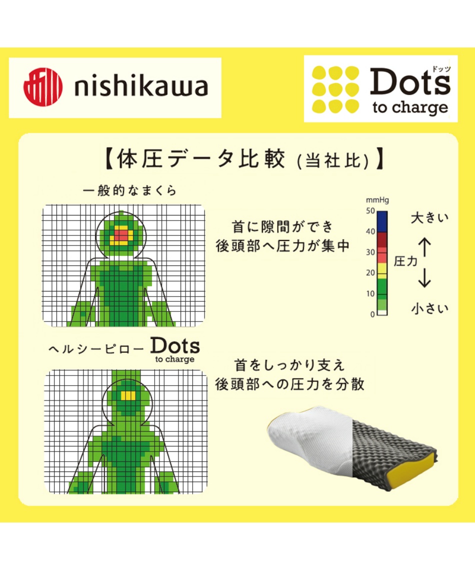 西川(nishikawa) ピロー 睡眠Labo Dots ヘルシーピロー