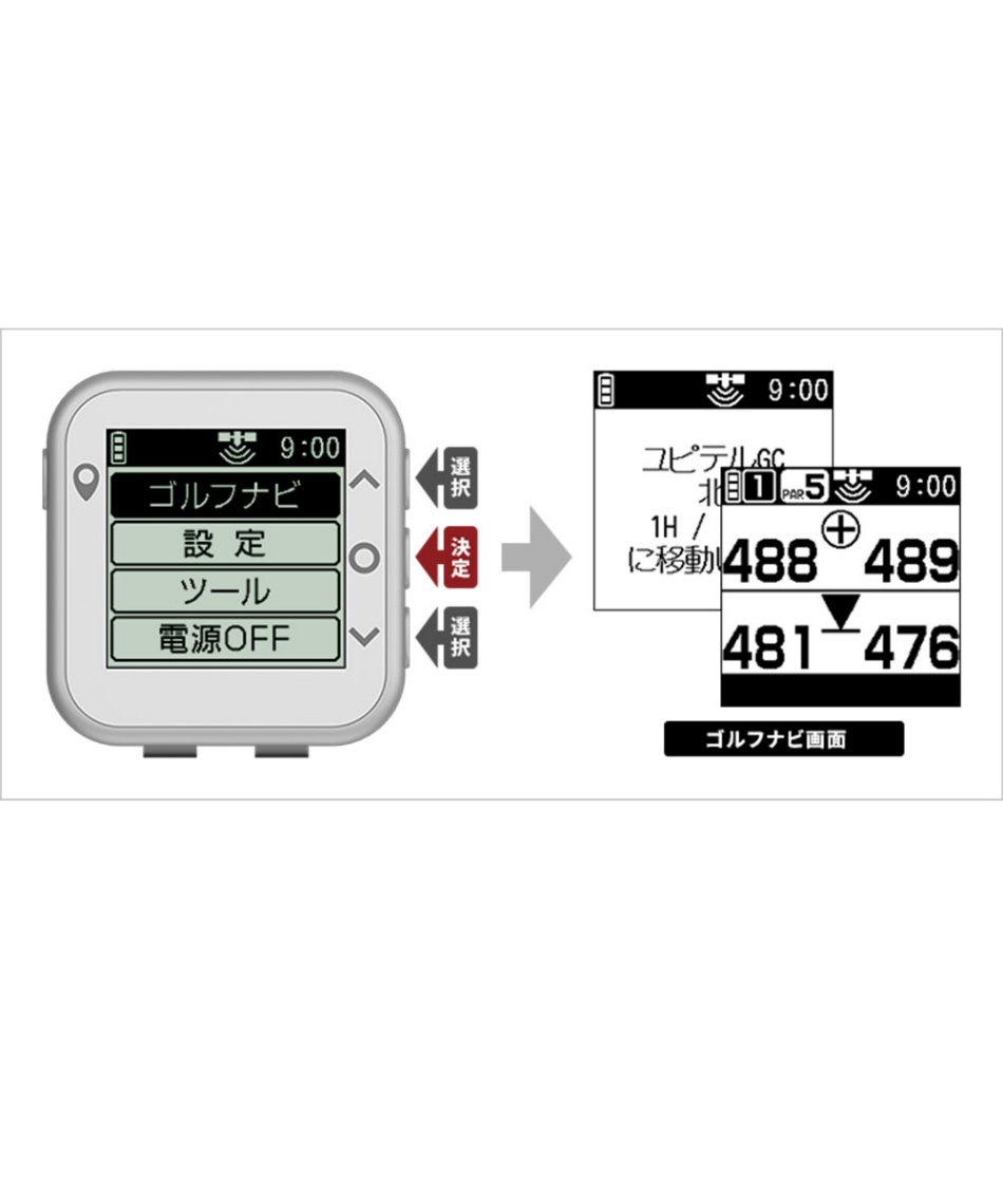 ゴルフ GPSナビ ゴルフナビ YGN1000 | スポーツ用品ならヒマラヤ