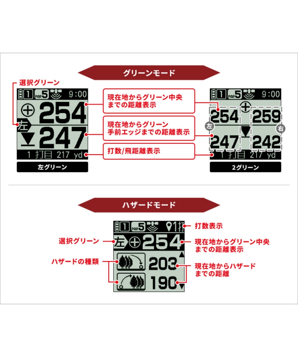 ゴルフ GPSナビ ゴルフナビ YGN1000 | スポーツ用品ならヒマラヤ