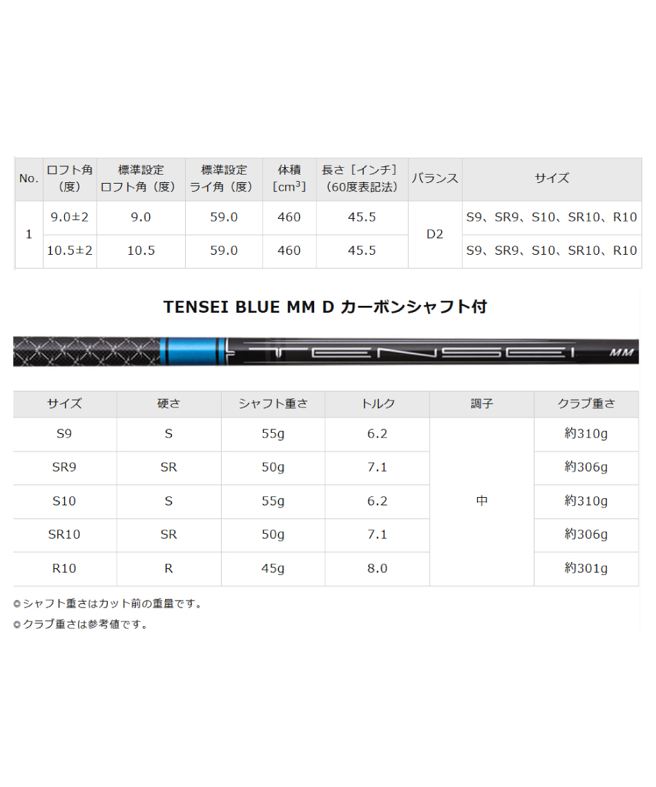 ミズノ(MIZUNO) ゴルフクラブ ドライバー JPX ONE ドライバー TENSEI