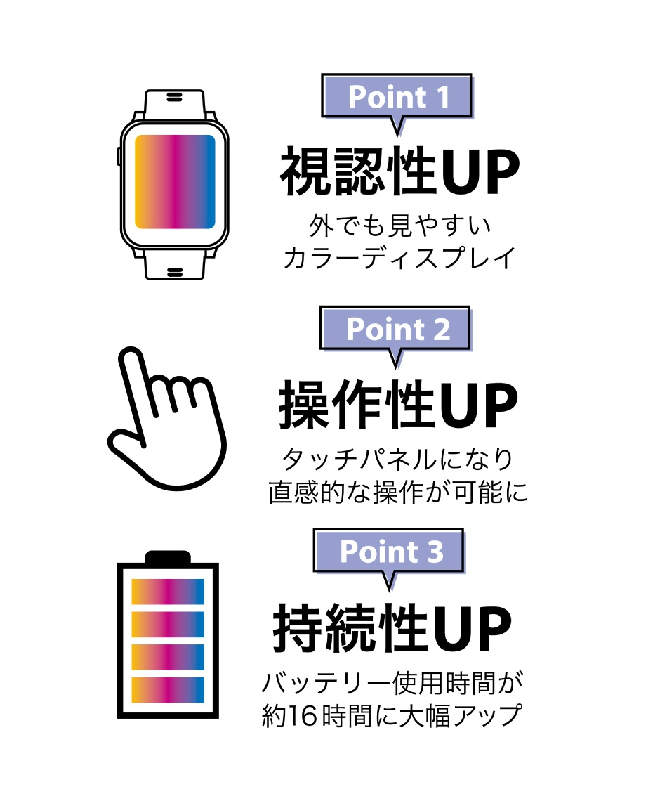 イーグルビジョン(EAGLE VISION) ゴルフ GPSナビ EAGLE VISION AX