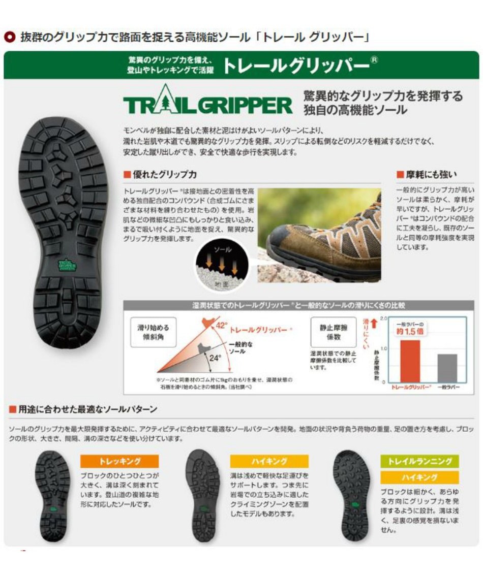 トレッキングシューズ ゴアテックス ミッドカット ラップランドブーツ Men S スポーツ用品ならヒマラヤオンラインストア 公式 トレッキングシューズ ゴアテックス ミッドカット ラップランドブーツ Men S スポーツ用品ならヒマラヤオンラインストア 公式