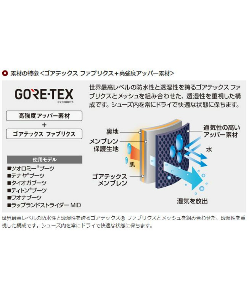 トレッキングシューズ ゴアテックス ミッドカット ラップランドブーツ Men S スポーツ用品ならヒマラヤオンラインストア 公式 トレッキングシューズ ゴアテックス ミッドカット ラップランドブーツ Men S スポーツ用品ならヒマラヤオンラインストア 公式