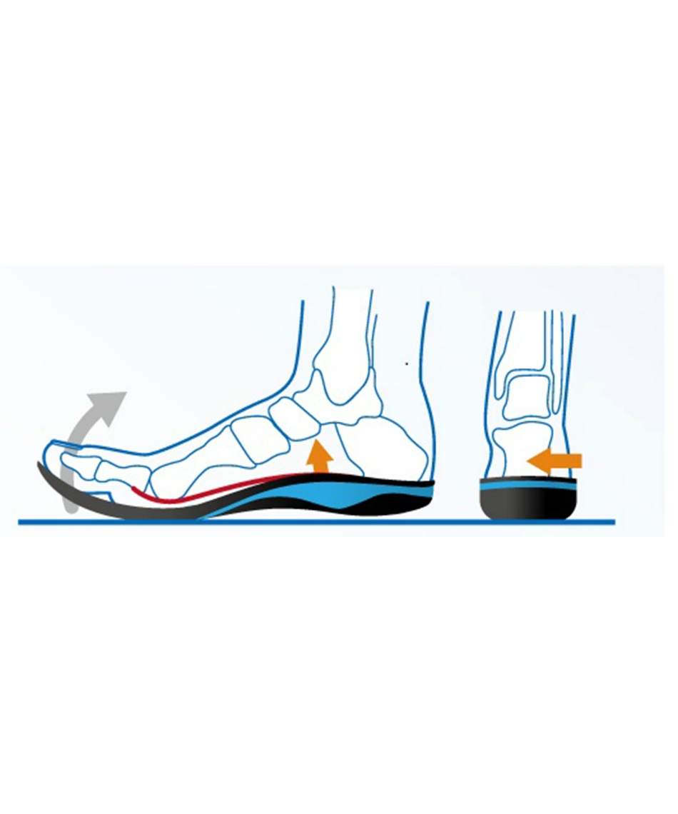 インソール フットクラフト スタンダード LOW Mサイズ 379502