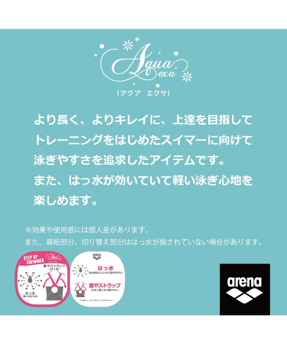 アリーナ(arena) フィットネス水着 オールインワン サークルバック