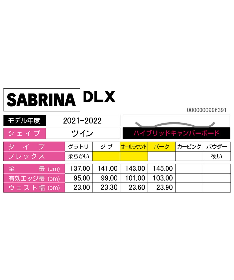 サブリナ Sabrina スノーボード 板 ディーエルエックス Dlx オールラウンド パーク スポーツ用品ならヒマラヤオンラインストア 公式 サブリナ Sabrina スノーボード 板 ディーエルエックス Dlx オールラウンド パーク スポーツ用品ならヒマラヤオンラインストア 公式