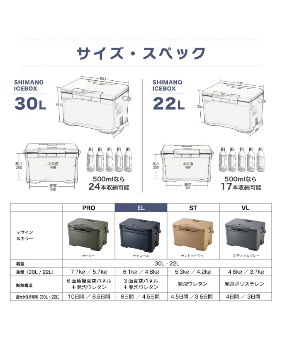売れ筋 新品 シマノ Shimano クーラーボックス 30l El Nx 230v 13pigs Com 売れ筋 新品 シマノ Shimano クーラーボックス 30l El Nx 230v 13pigs Com