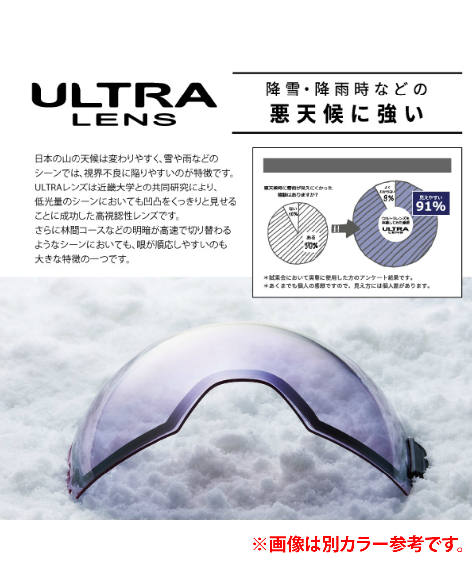 ダイス(DICE) スキー スノーボードゴーグル 偏光レンズ HIGHROLLER