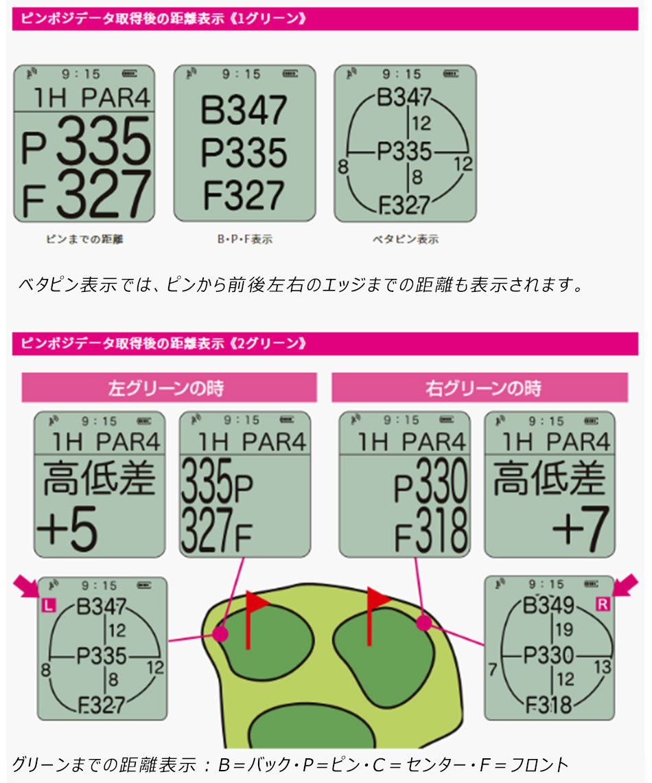 イーグルビジョン(EAGLE VISION) ゴルフ 計測器 WATCH6 EV-236