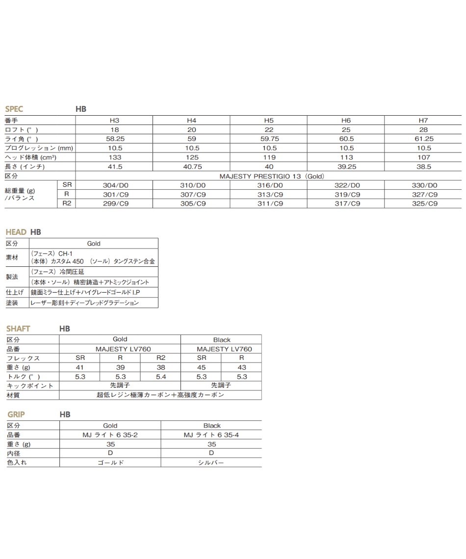 Mjss ゴルフクラブ ユーティリティプレステジオ 13 ハイブリッド ゴールドMJSS PRESTIGIO 13 UT GOLD | スポーツ用品なら ...