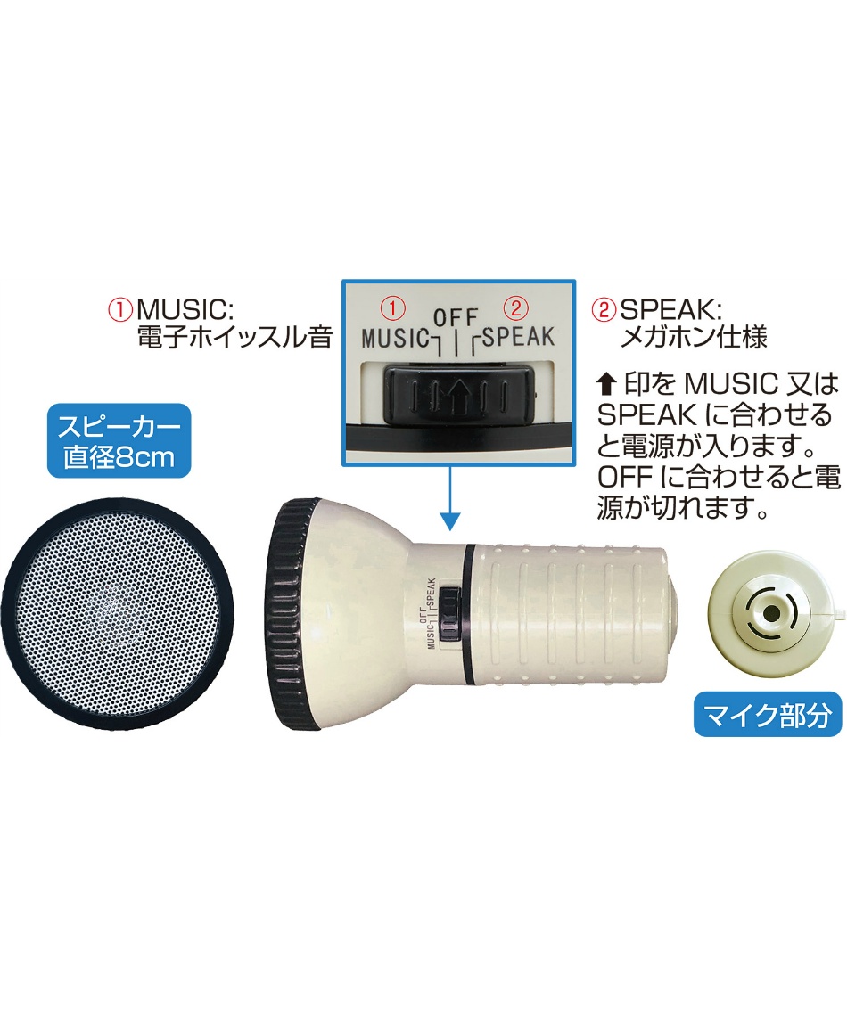 コンパクトメガホン　K.HT08-1785。コーナン商事株式会社製。【中国製】 コンパクトメガホン K.HT08-1785。コーナン商事株式会社製