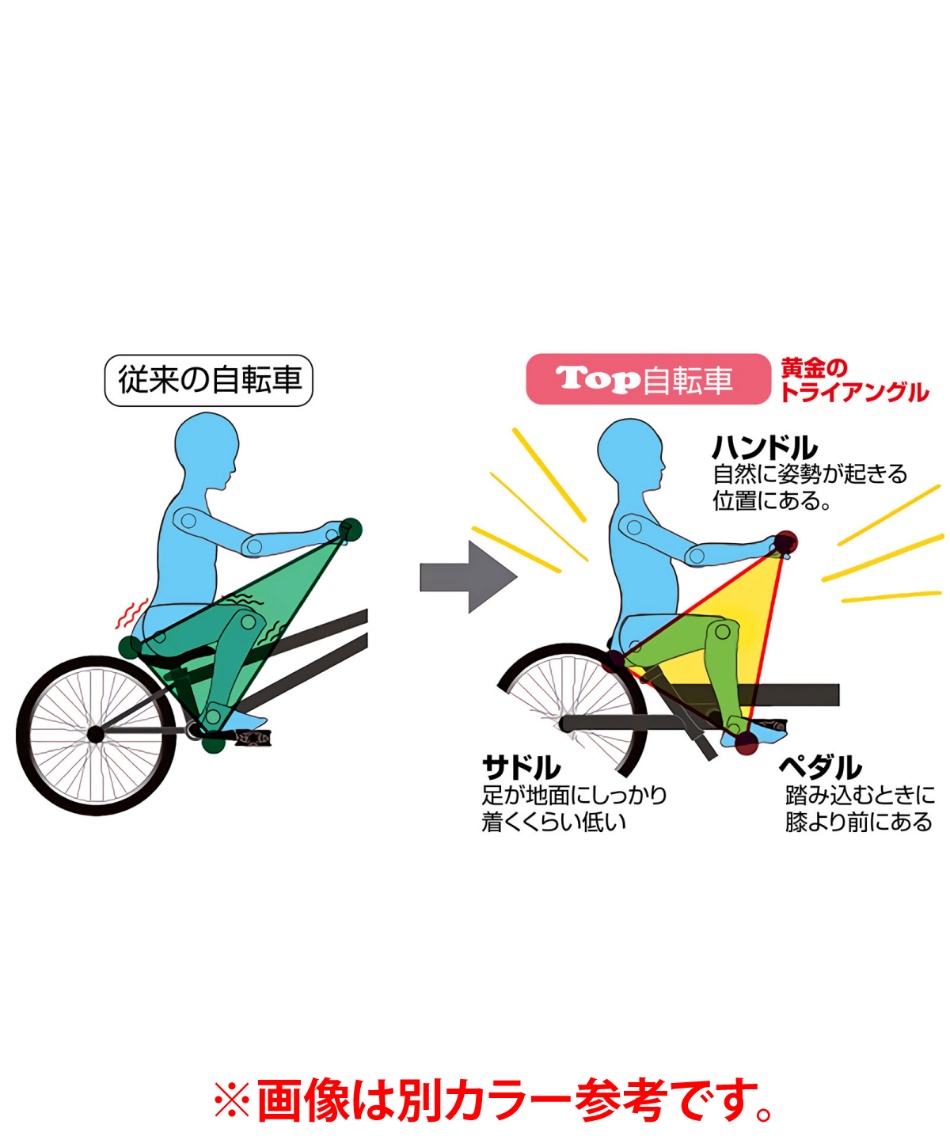 メーカー直送】 自転車 いきなり自転車 12インチ かじとり式 押し手棒