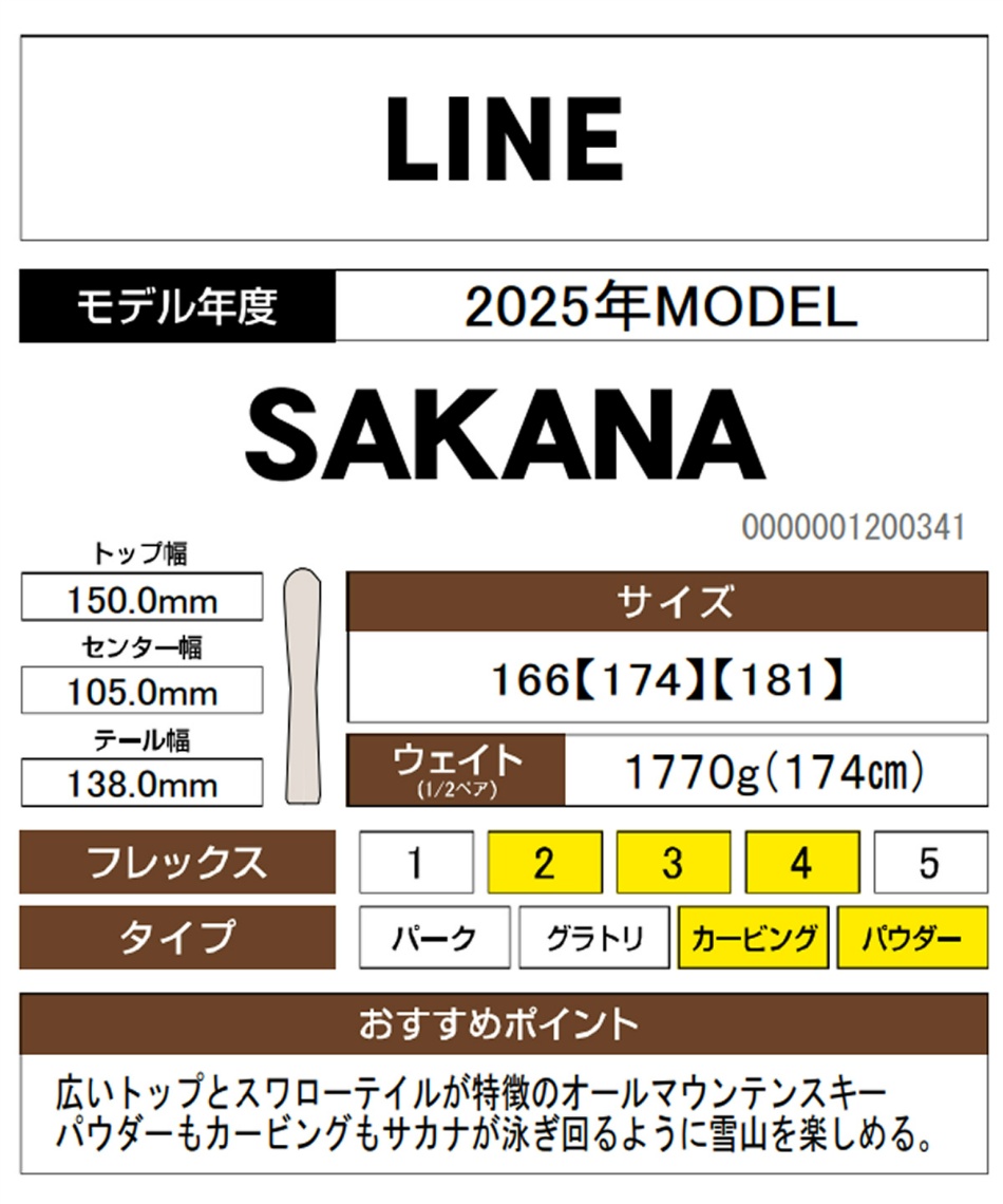 ライン(Line) フリースタイルスキー板 サカナ SAKANA LN240159
