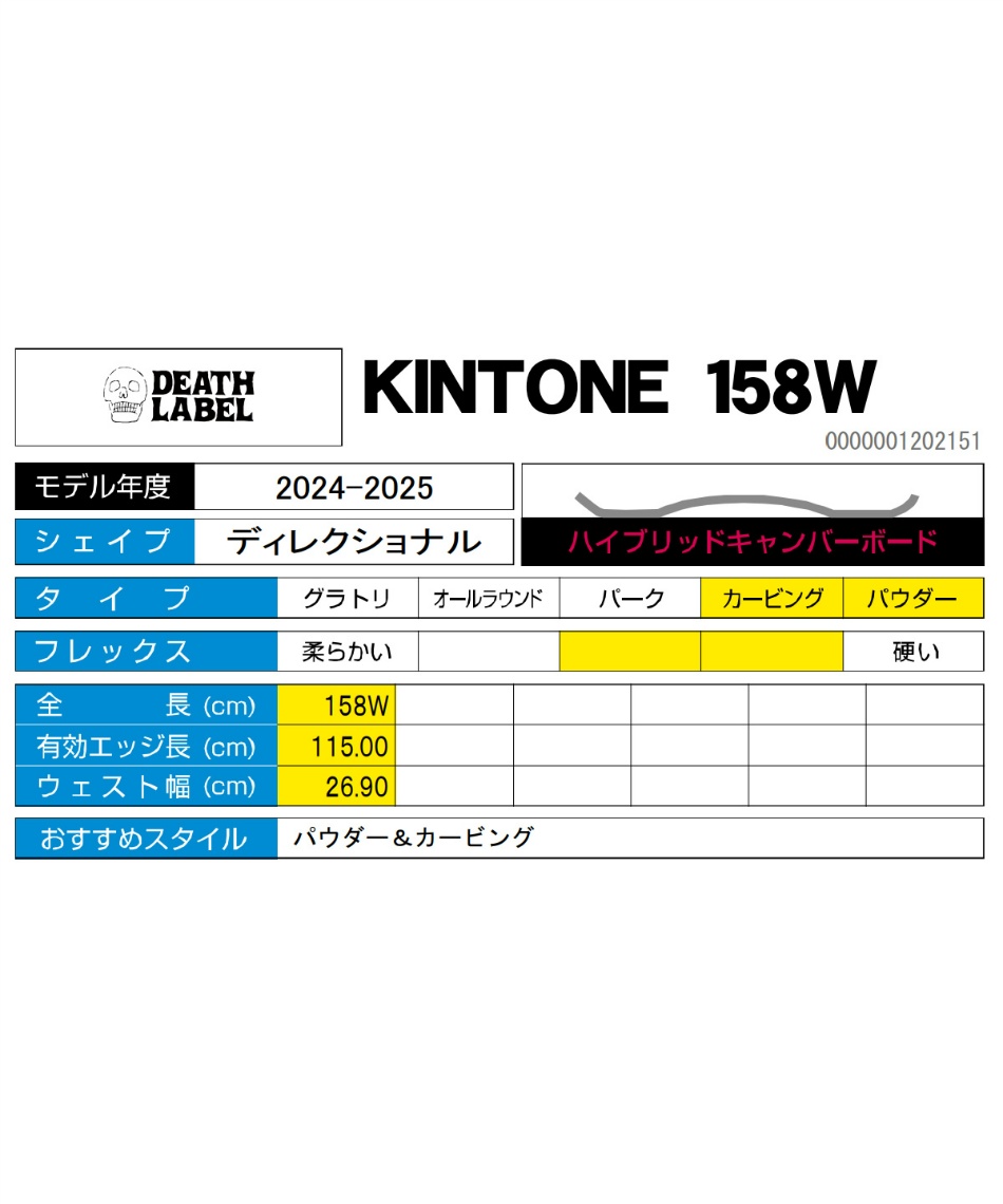 24-25 DEATH LABEL デスレーベル KINTONE 158W 24-25 DEATH LABEL デスレーベル KINTONE 158W