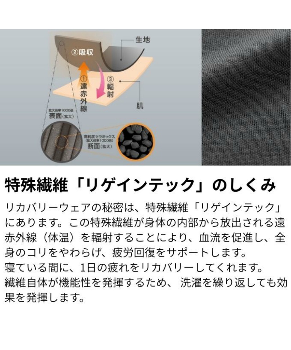 非売品　パーリーゲイツ リカバリーウェア 未開封 Lサイズ相当 非売品 PEARLYGATES リカバリーウェア 未開封 Lサイズ相当