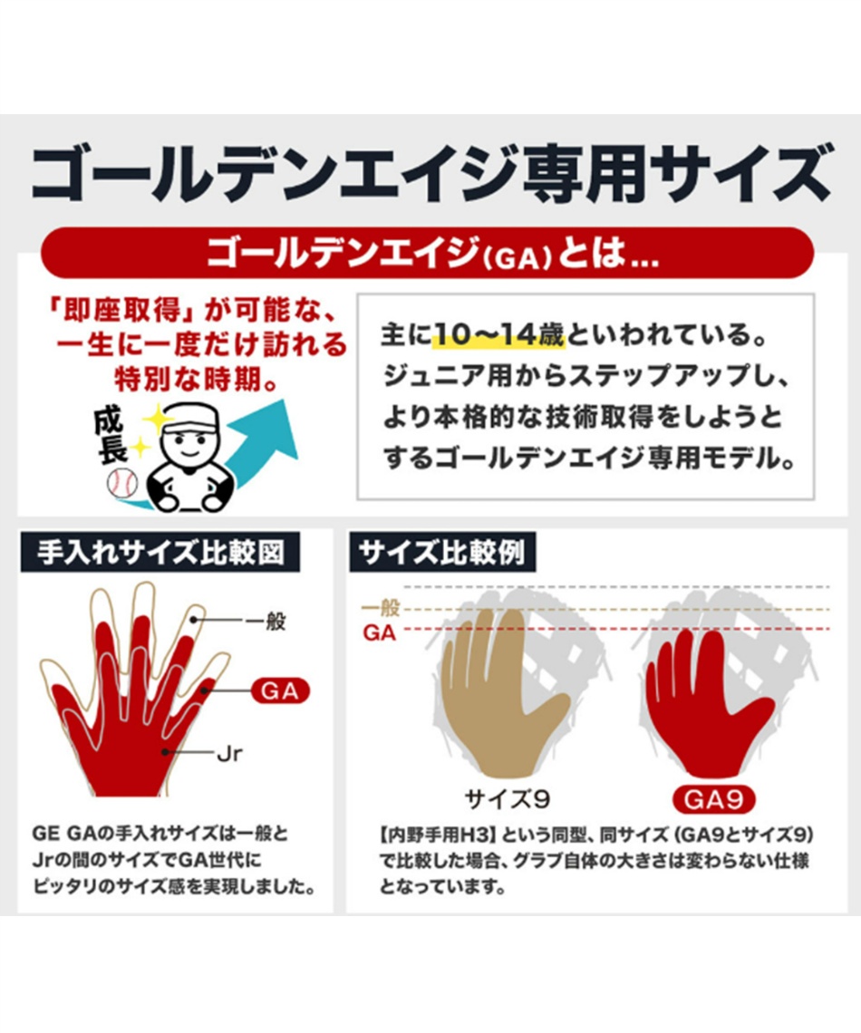 ミズノ(MIZUNO) 野球 一般軟式グローブ 内野手 ゴールデンエイジ軟式用