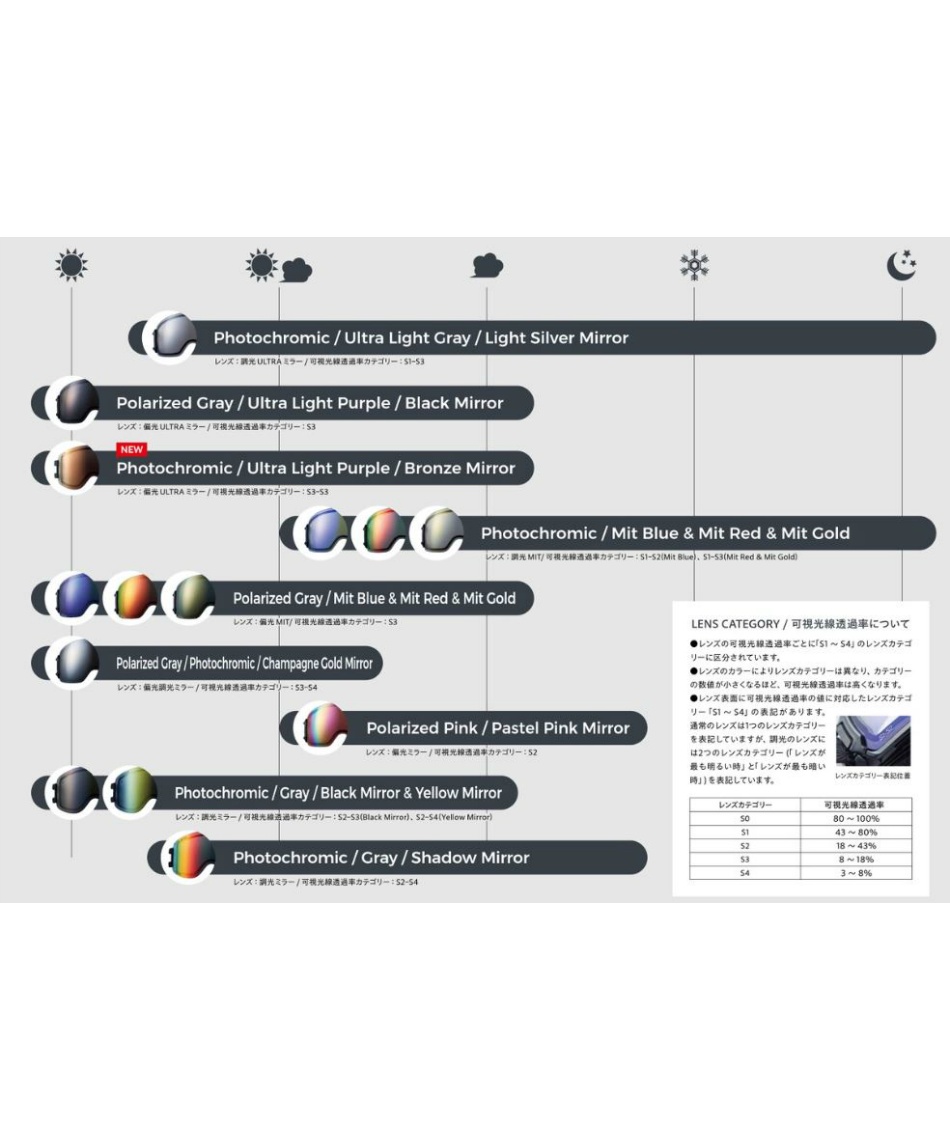 ダイス(DICE) スキー スノーボードゴーグル 眼鏡対応 GOODMAN GM54276