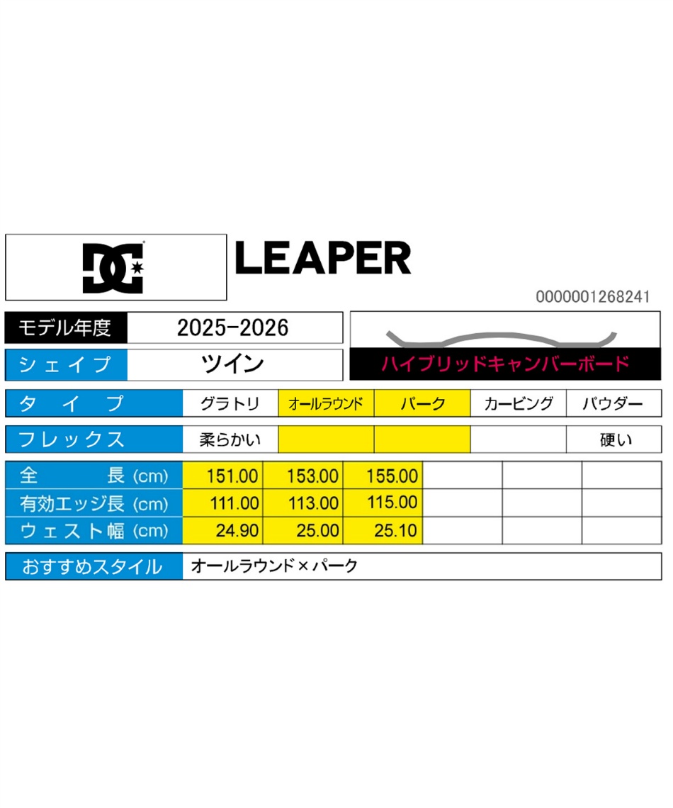 ディーシー(DC) スノーボード 板 リーパー LEAPER フリーライドボード