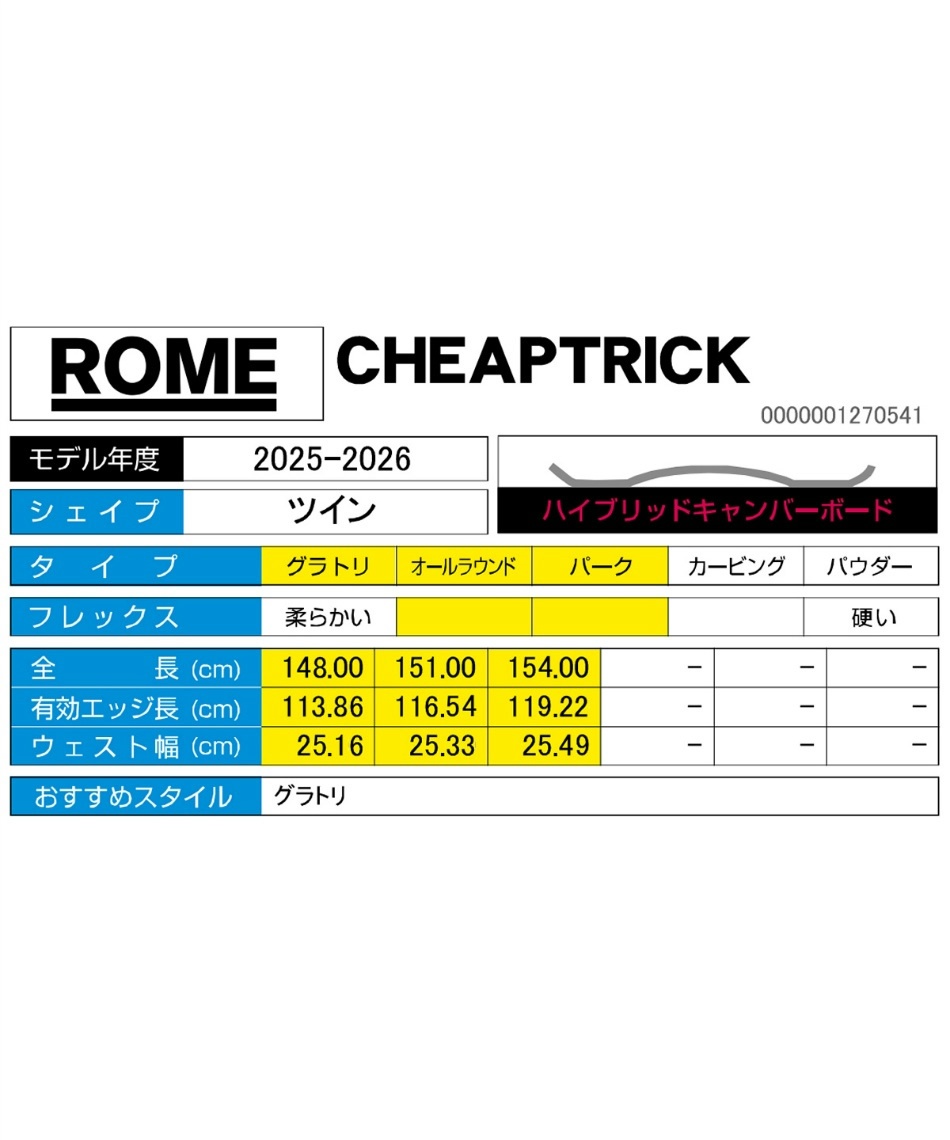 スノーボード 板 チープトリック CHEAPTRICK グラトリ【国内正規品