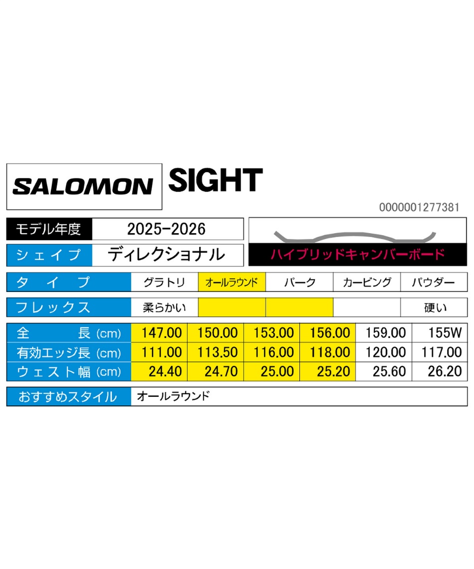 スノーボード 板 L47924900 サイト SIGHT オールラウンド【国内正規品