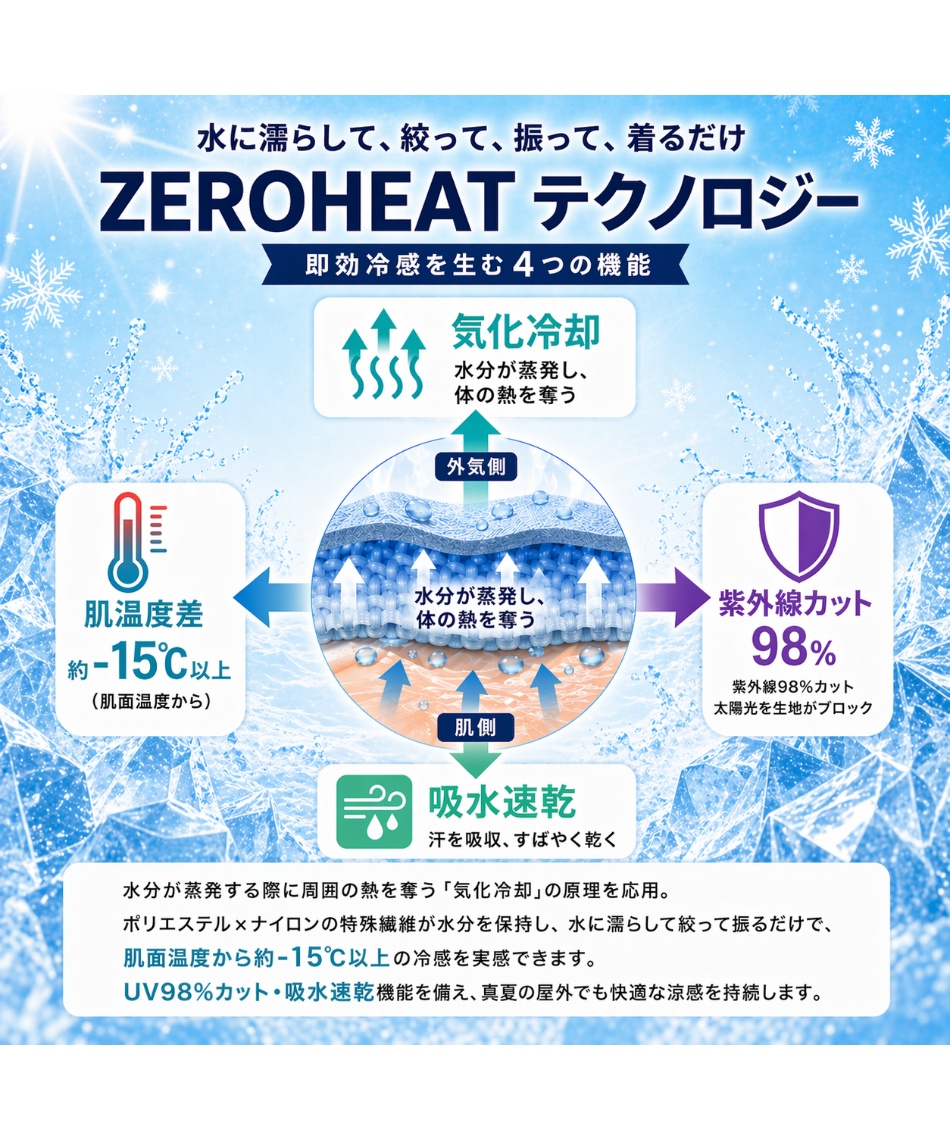 涼感アイテム ZEROHEAT冷感タオル ACT261110 | スポーツ用品なら