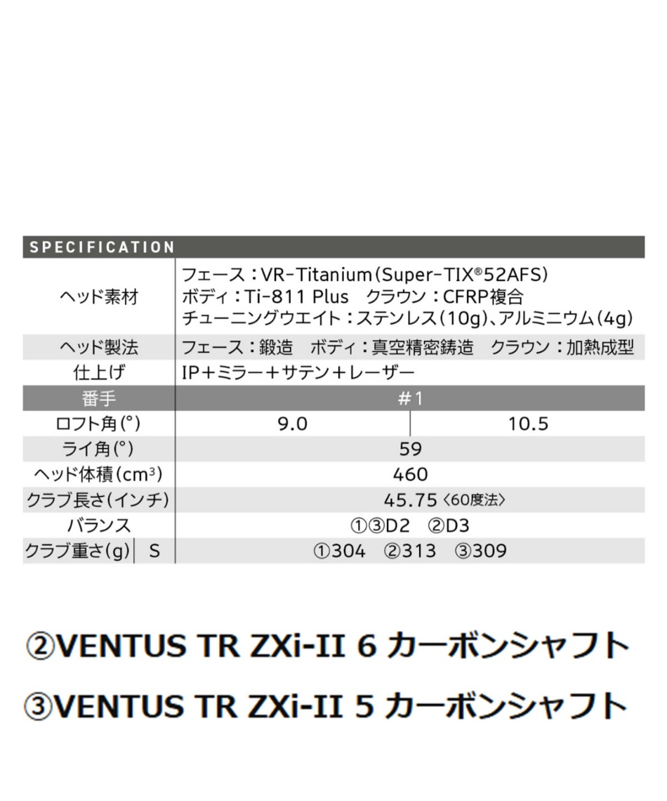 9月12日発売】 スリクソン(SRIXON) ゴルフクラブ ドライバー ZXi RKT