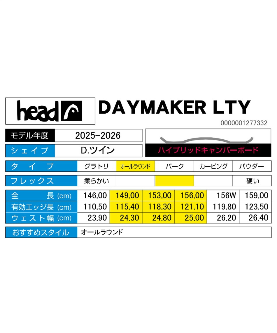 スノーボード 3点セット DAYMAKER LTY+KONNECT+SUPERB ボード板＋