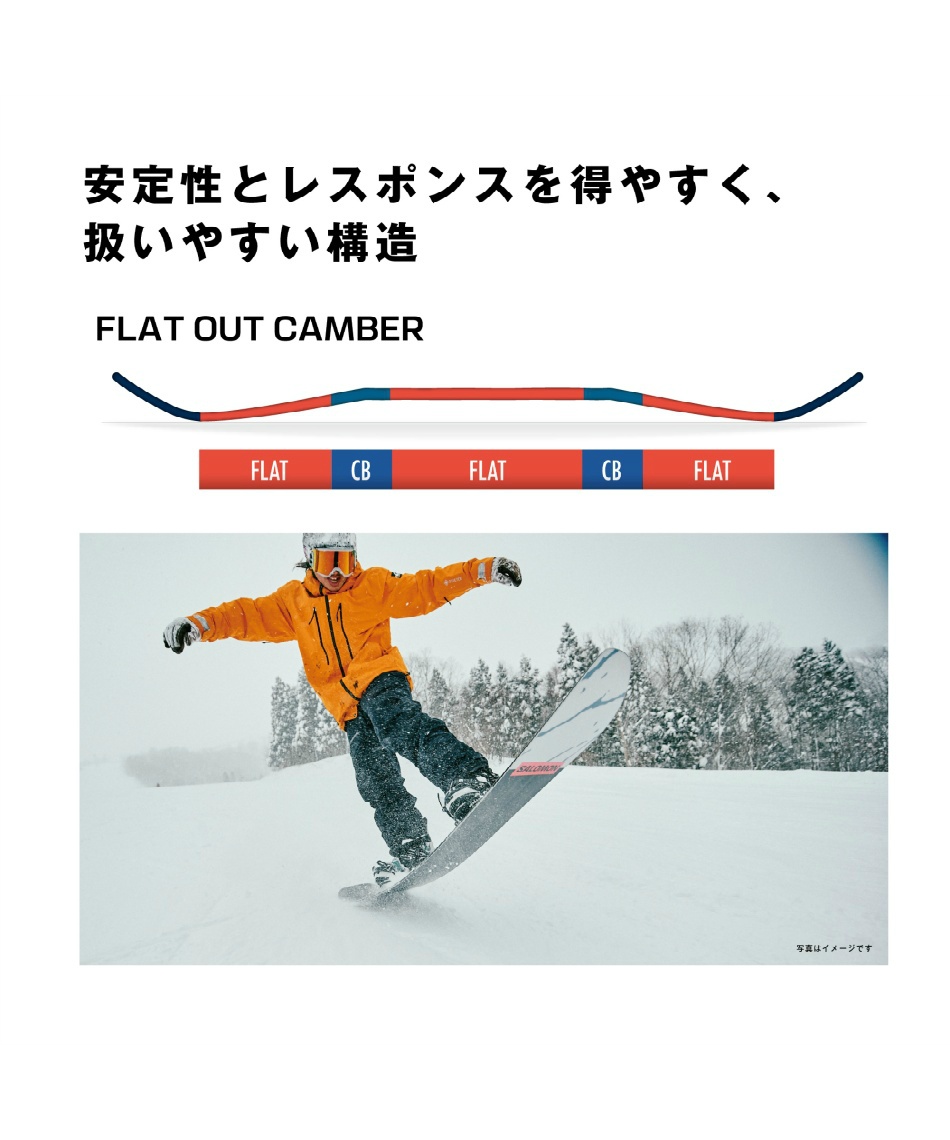サロモン(SALOMON) スノーボード 3点セット L49185200 REFLECT MEN+
