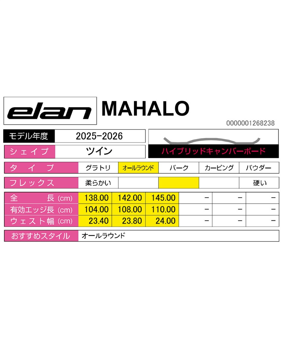 スノーボード 3点セット MAHALO+KONNECT+SUPERB ボード板＋