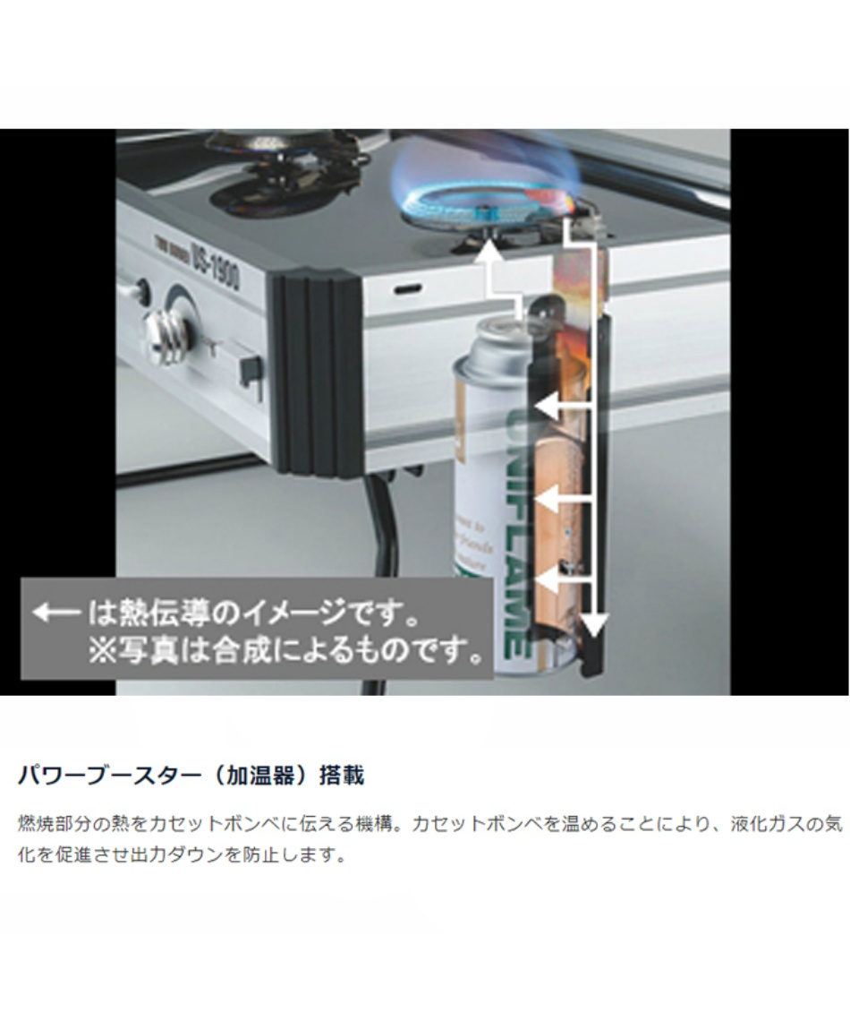 ユニフレーム Uniflame ツーバーナー ツインバーナー Us 1900 スポーツ用品ならヒマラヤオンラインストア 公式 ユニフレーム Uniflame ツーバーナー ツインバーナー Us 1900 スポーツ用品ならヒマラヤオンラインストア 公式