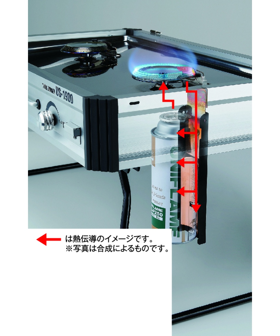 ユニフレーム Uniflame ツーバーナー ツインバーナー Us 1900 スポーツ用品ならヒマラヤオンラインストア 公式 ユニフレーム Uniflame ツーバーナー ツインバーナー Us 1900 スポーツ用品ならヒマラヤオンラインストア 公式