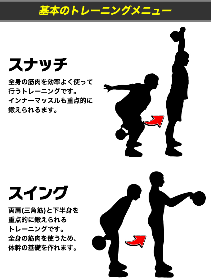 ダンベルケトルベル 8kgVQ580104I52 | スポーツ用品ならヒマラヤ