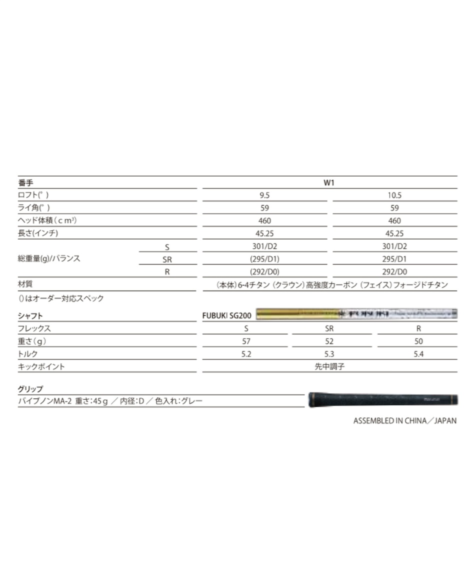 マルマン Maruman ゴルフクラブ ドライバー シャトル ゴールド Shuttle Gold Driver 19年モデル スポーツ用品ならヒマラヤオンラインストア 公式