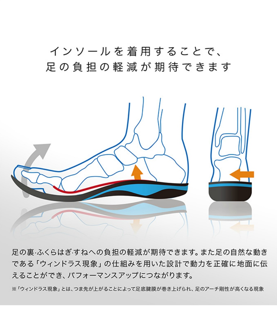 ザムスト(ZAMST) インソール フットクラフト フットボール