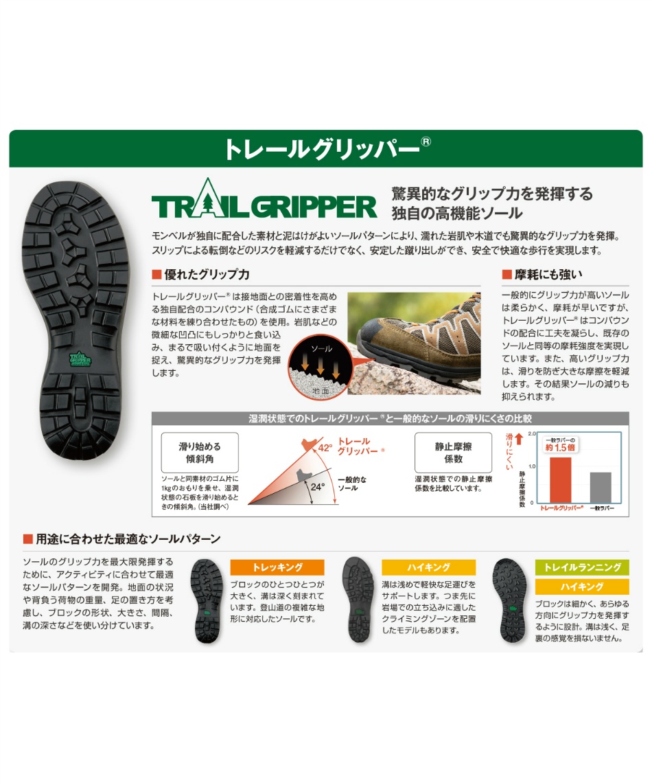 【モンベル】トレッキングシューズ（10/6で受付終了します。） トレッキングシューズ ゴアテックス ミッドカット マウンテン