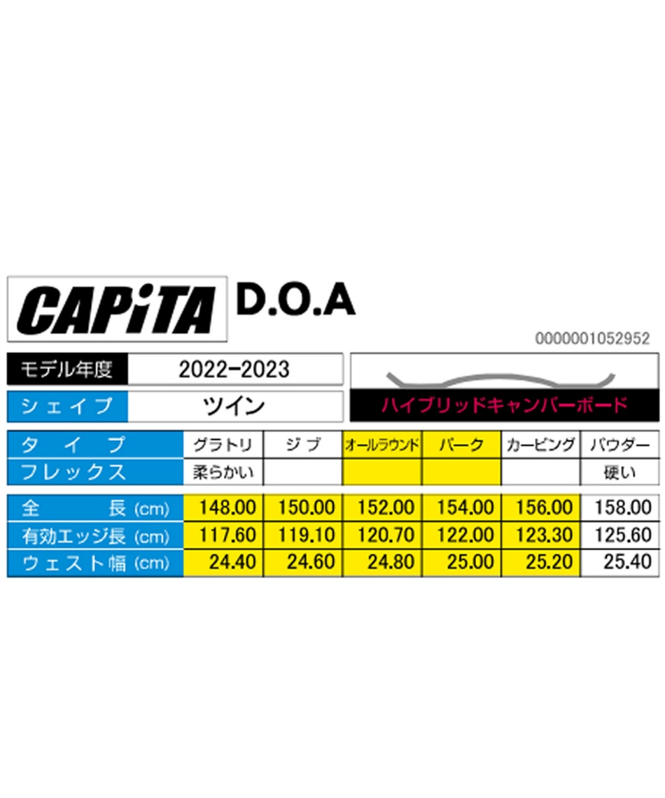 CAPITA DOA 148 キャピタ スノーボード メンズ グラトリ 板 24-25 CAPITA キャピタ D.O.A. 148/150/152/154/156/158/160/162